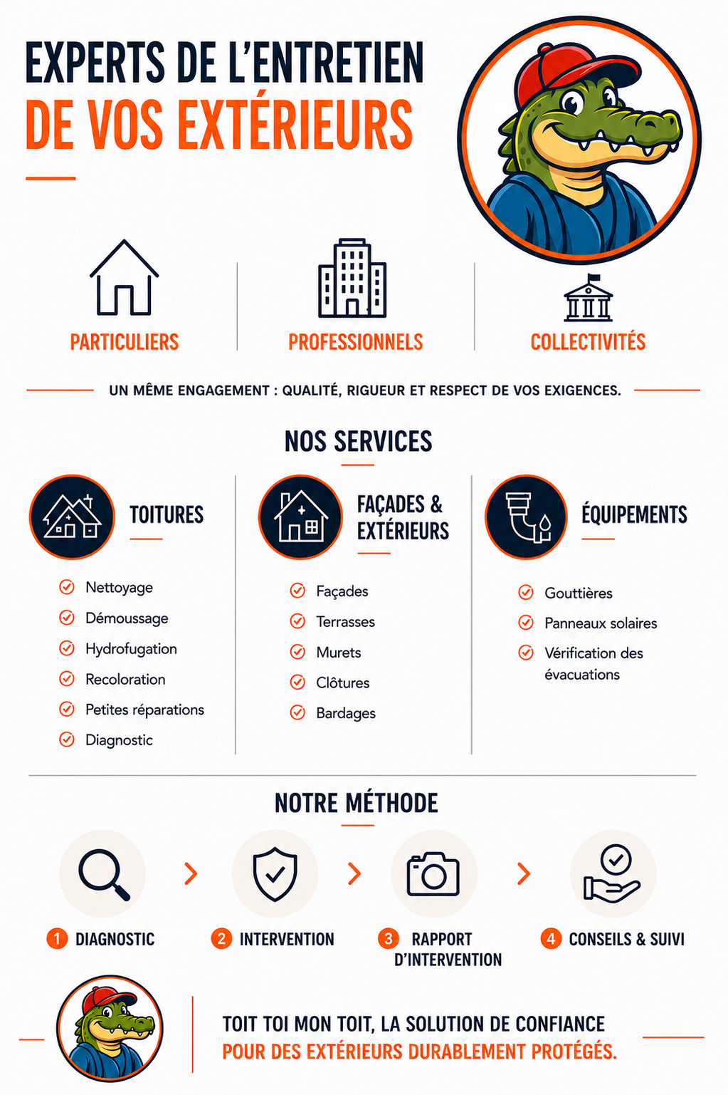 Présentation TTMT : experts de l'entretien des extérieurs et services